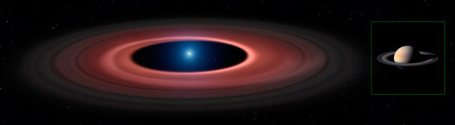 The white dwarf rings and Saturn compared