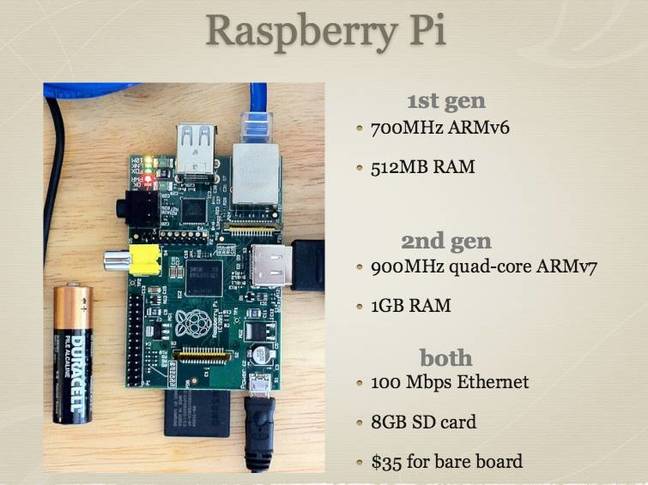CAIDA's Raspberry Pi-based Archipelago monitor CAIDA's Raspberry Pi-based Archipelago monitor