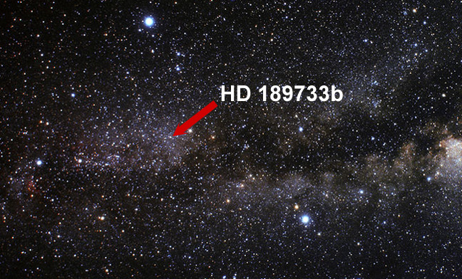 The position of exoplanet HD 189733b