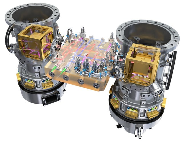 The LISA Pathfinder LTP core assembly