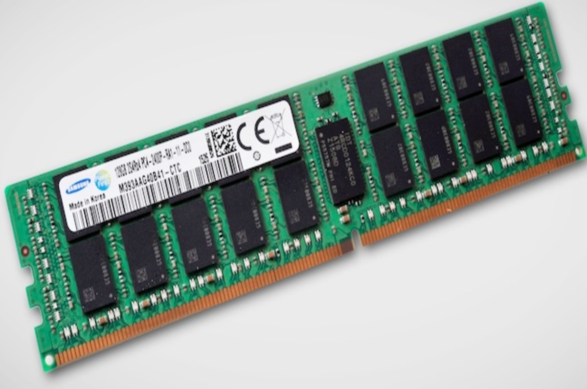 What slots do ddr4 ram go in egypt