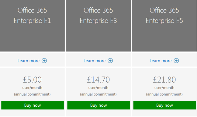 Office 365 Enterprise Plans, now including E5