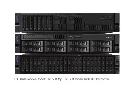 Lenovo's HX series of hyperconverged appliances