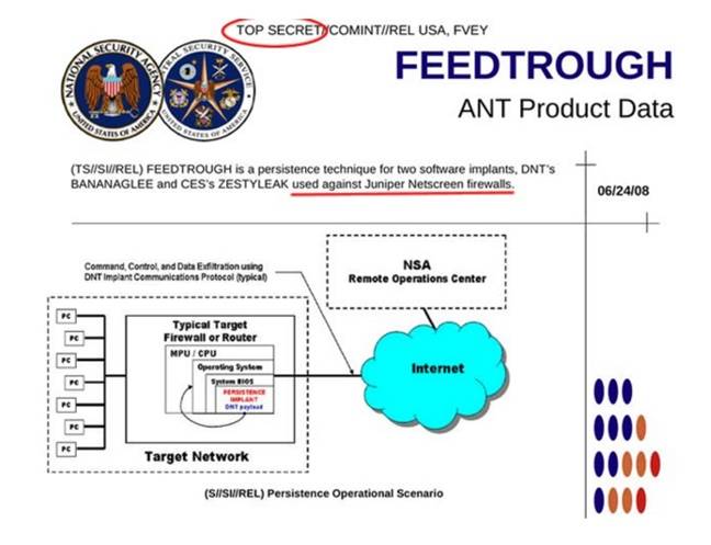 NSA slide