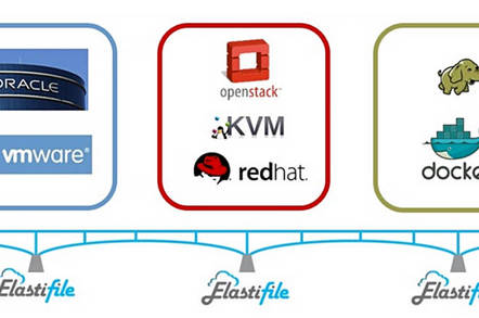 Elastifile
