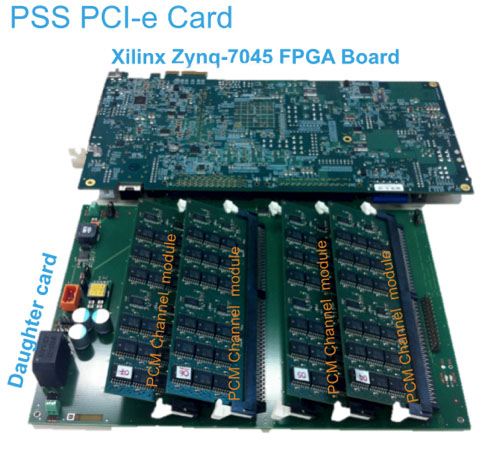 PSS PCIe card