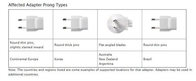 Apple recalled plugs Apple recalled plugs