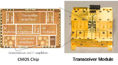 Fujitsu's mm-wave chip and waveguide