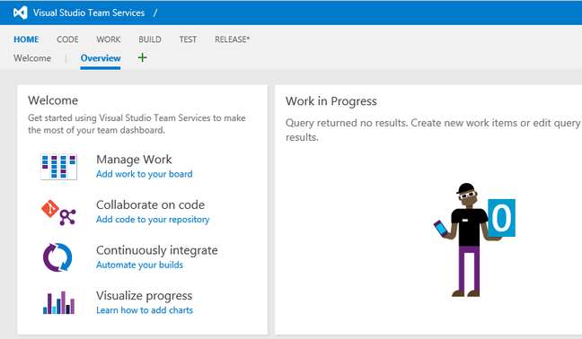 Users have been unable to log into Visual Studio Team Services Users have been unable to log into Visual Studio Team Services