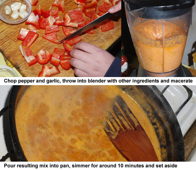 How to prepare piri-piri
