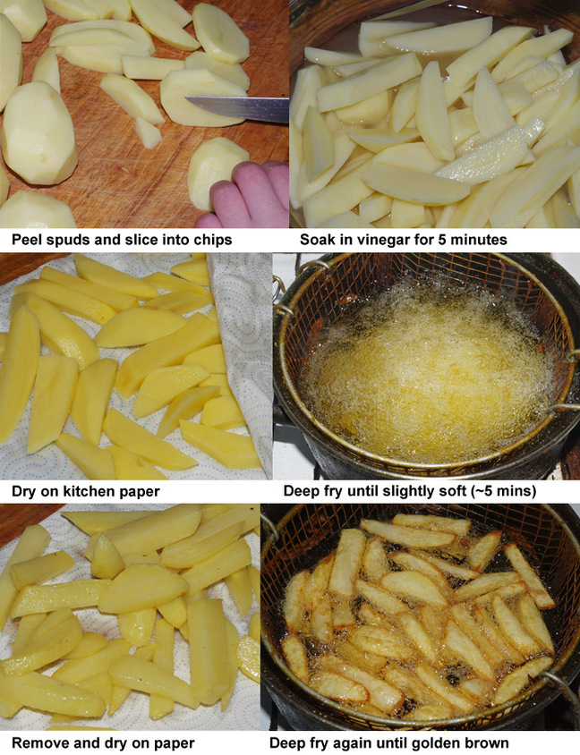 The six steps in making slap chips