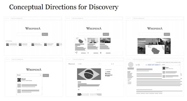 wmf_discovery_concepts Move over, Google. Here’s Wikipedia's search engine – full of on demand smut