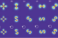 Intensity_distributions