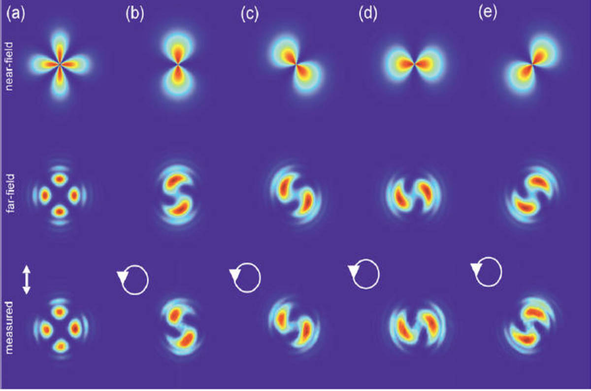 Boffins' 5D laser-based storage tech could keep terabytes forever