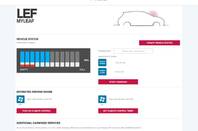 Nissan Leaf Connect App