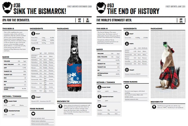 Two of the BrewDog recipes