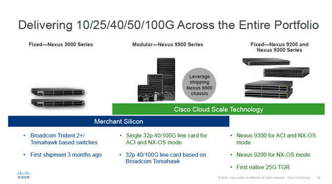 Cisco_Nexus_update