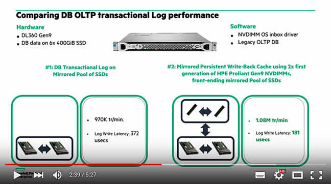 HPE_NVDIMM_Testing