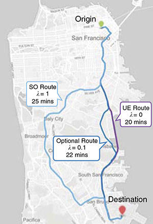 Routes in San Francisco