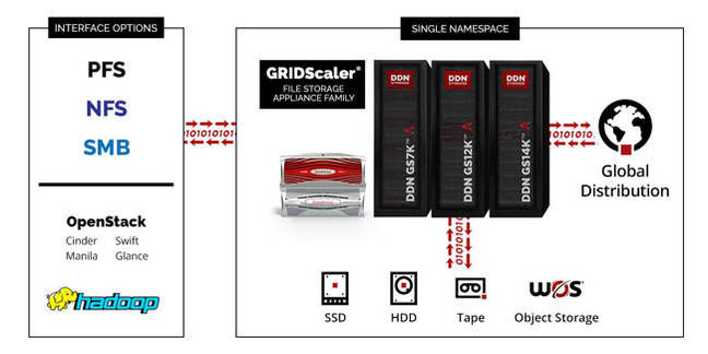 GS14K_schematic