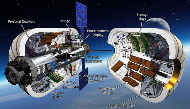 Cut-away graphic of the B330. Pic: Bigelow Aerospace