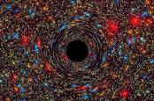 Black holes merging
