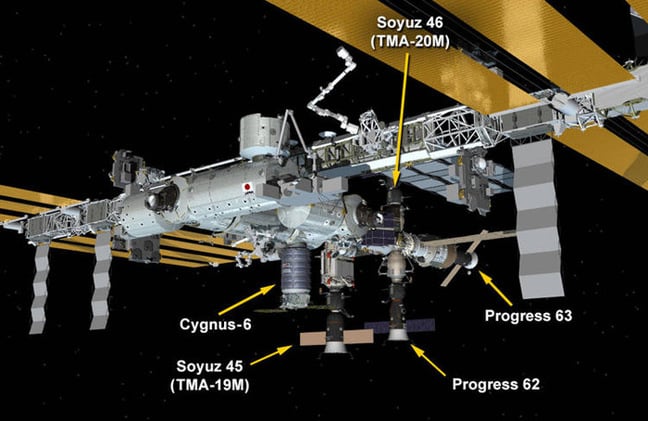 NASA graphic showing spacecraft parked at the ISS