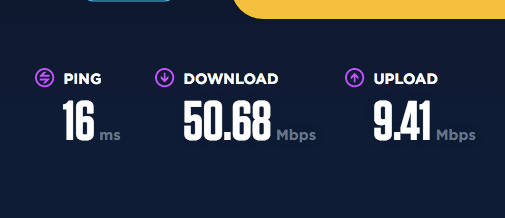speed test with Chrome