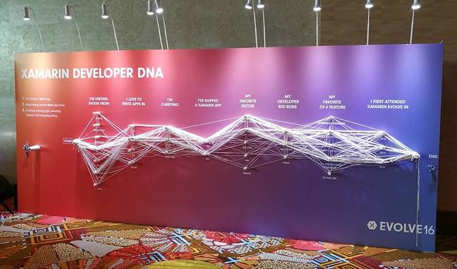 Xamarin's Developer DNA chart shows widespread use of Macs for development