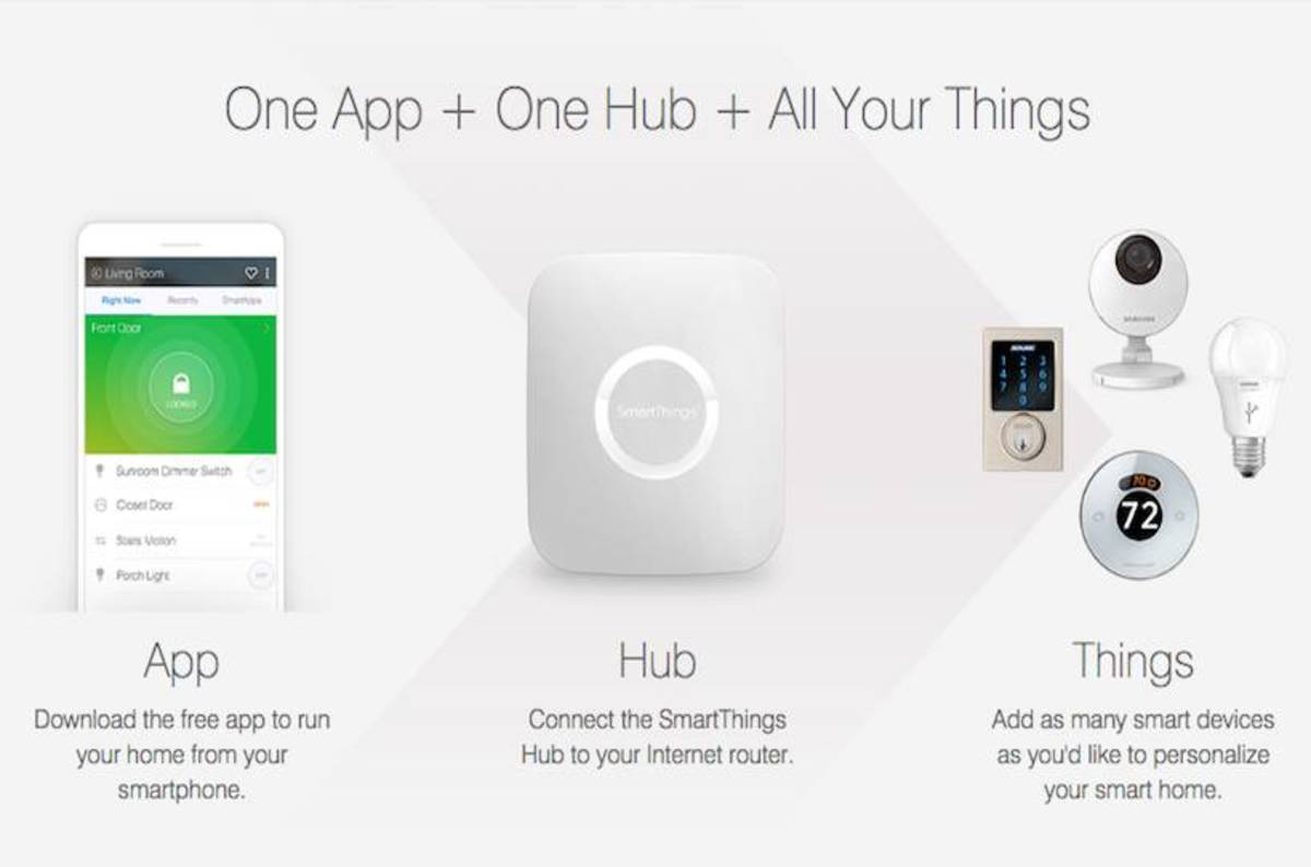 samsung_smartthings_hub