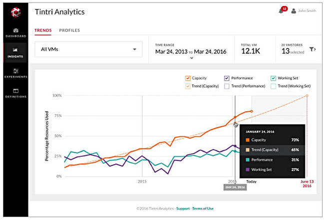 Tintri_analytics