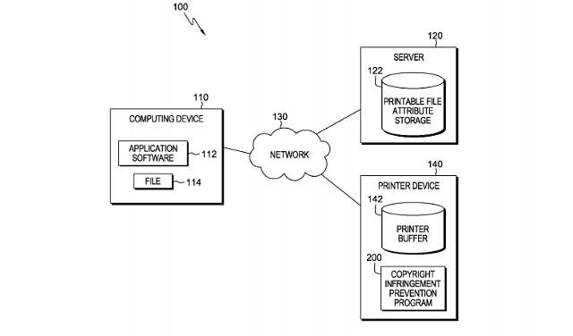 IBM's copyright-seeking printer description