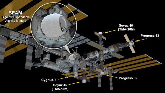 Graphic showing BEAM's position on the ISS. PIC: NASA