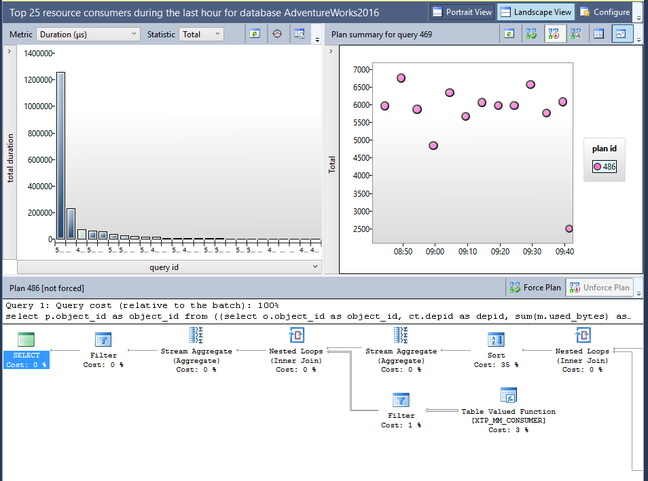 Query Store lets you track query performance