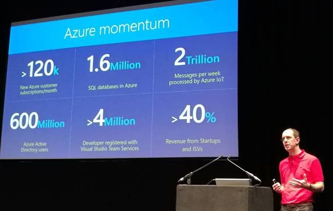 Guthrie brags of 120K new Azure subscriptions per month and other Azure growth stats Guthrie brags of 120K new Azure subscriptions per month and other Azure growth stats