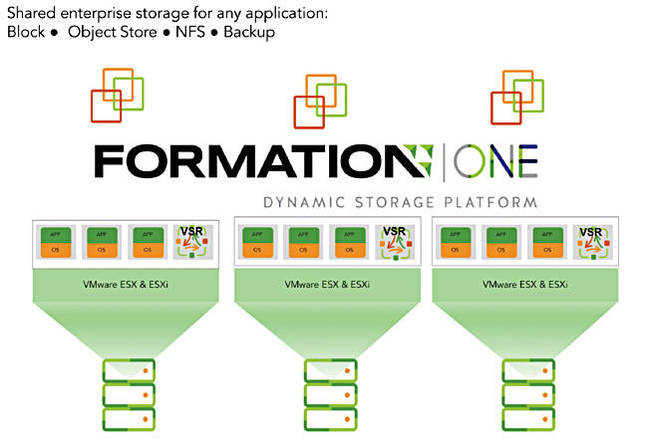 Formation_One_DSP