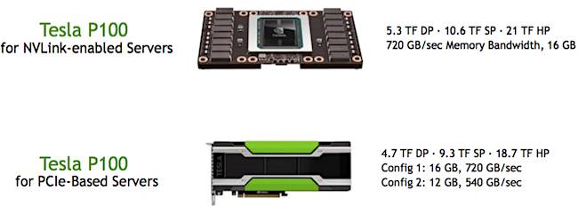 All aboard the PCIe bus for Nvidia's Tesla P100 supercomputer