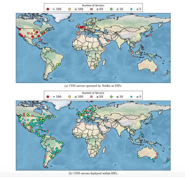 Netflix global server locations