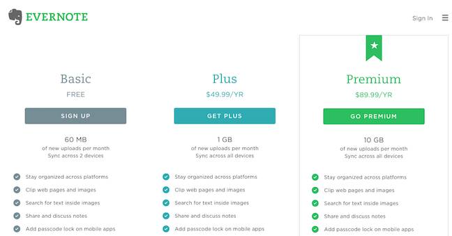 evernote pricing