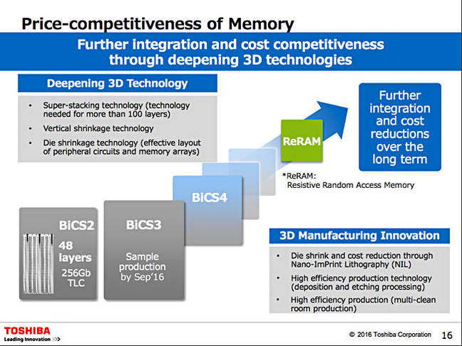 Tosh_NAND_tech_roadmap_2016