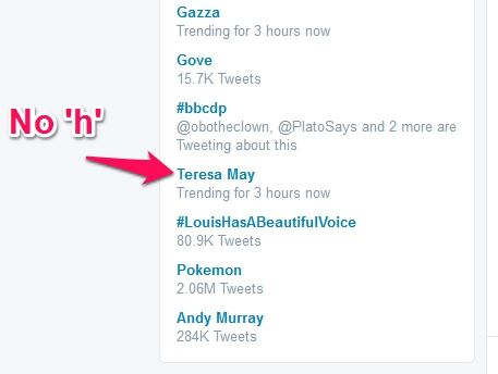 Teresa May trending on Twitter. Theresa – with an H – is the new Prime Minister