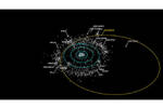 Dwarf planet 2015 RR245