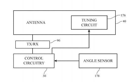 Apple patent diagram