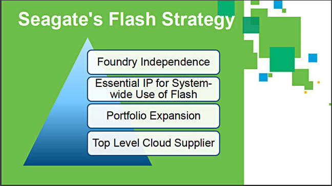 Seagate_flash_strategy