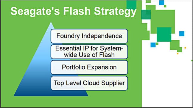 Seagate_flash_strategy
