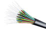 A fiber optic cable