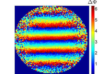 NIST's compact gyroscope