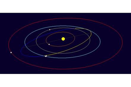 Minor Planet Center image of 2016 QA2 orbit