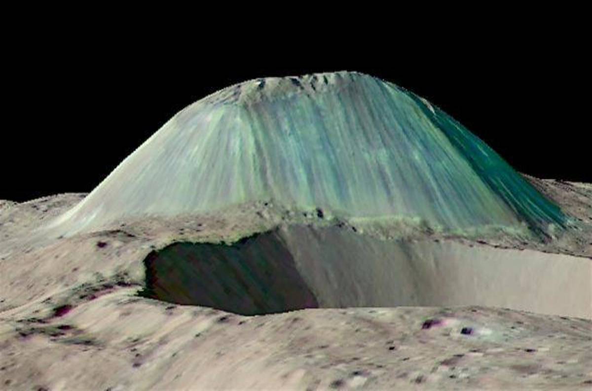 Dwarf planet Ceres has a watery secret: An 11 mile wide ice volcano