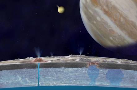 Europa crust